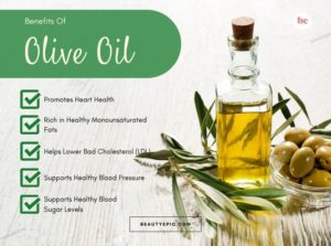 olive oil benefits