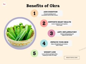 health Benefits of Okra