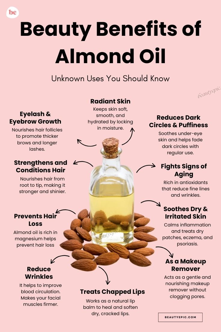 Beauty Benefits of Almond Oil