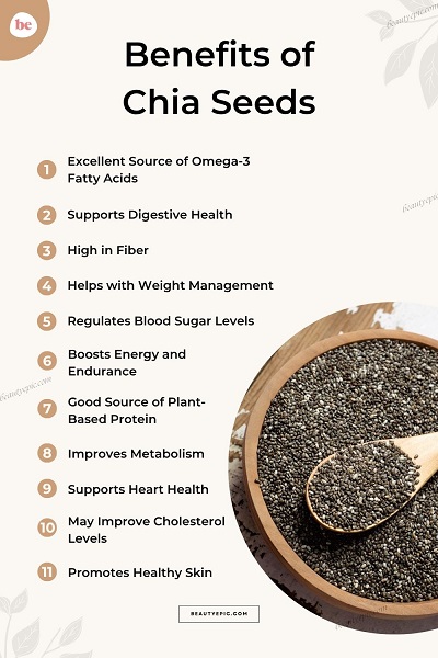 Chia Seeds Benefits