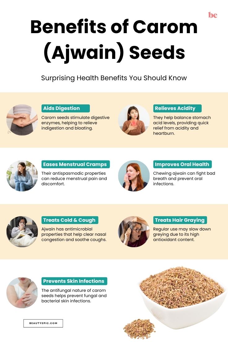 benefits of carom seeds