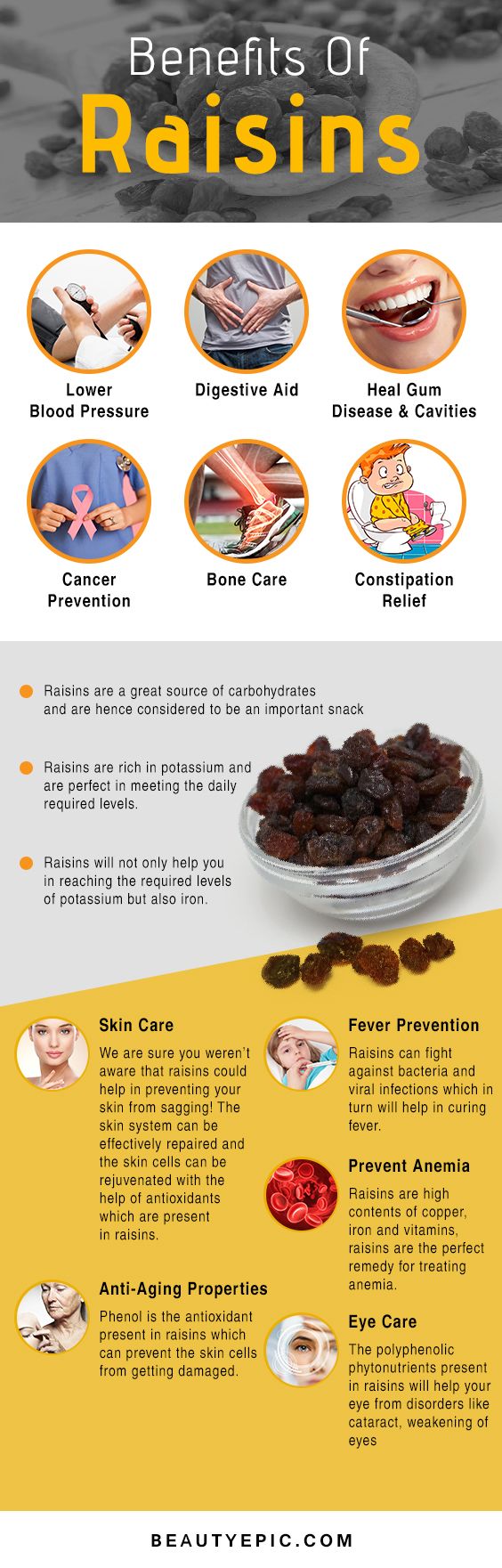 Benefits of Raisins