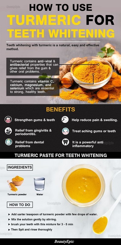 Does Turmeric Helps Teeth Whitening