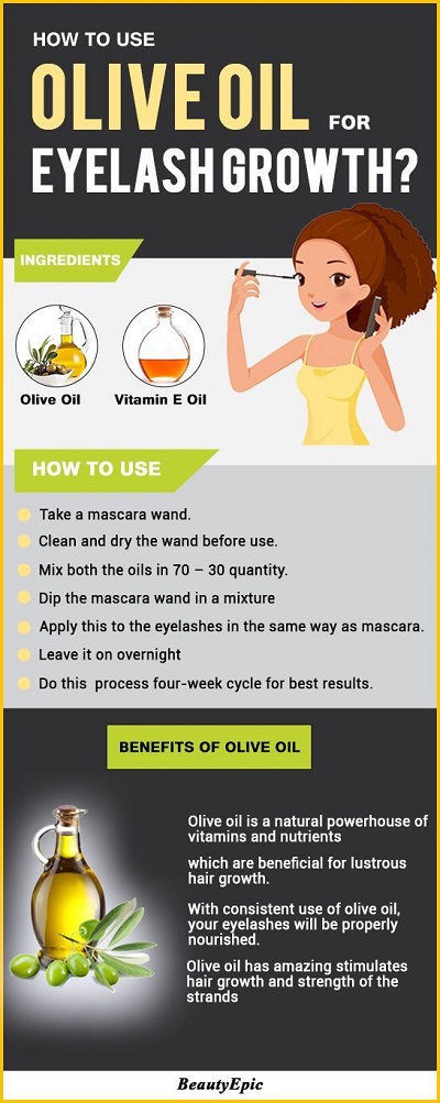 Amazing Benefits Of Olive Oil For Eyelashes
