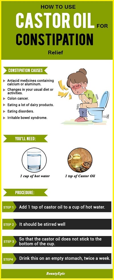 How To Use Castor Oil For Constipation Relief