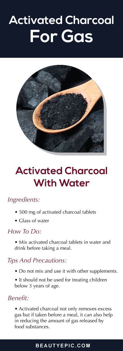 How To Use Activated Charcoal For Gas