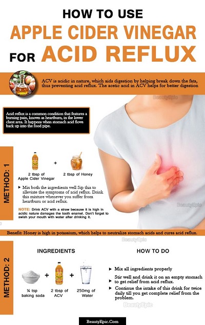 Apple Cider Vinegar for Acid Reflux