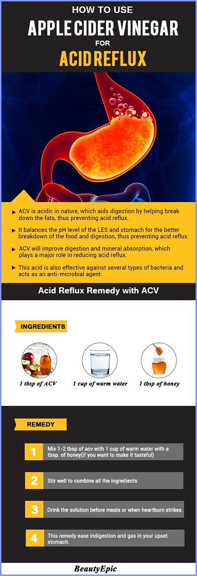 Apple Cider Vinegar For Acid Reflux