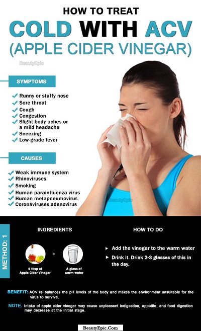 How To Use Apple Cider Vinegar For Curing Colds Fast