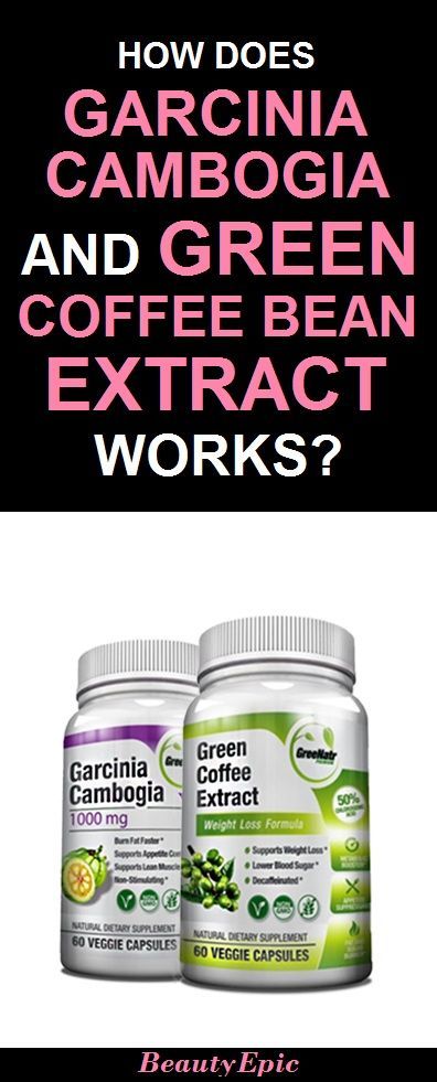 How Does Garcinia Cambogia And Green Coffee Bean Extract Work