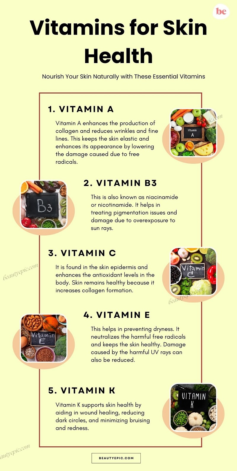 Vitamins for Skin Health