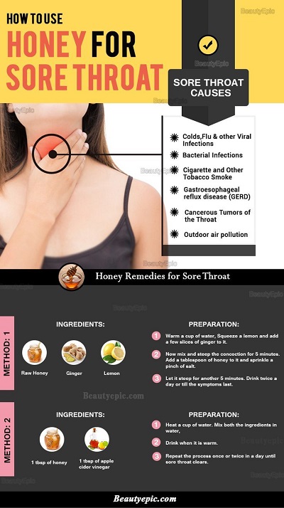How To Use Honey For Sore Throat