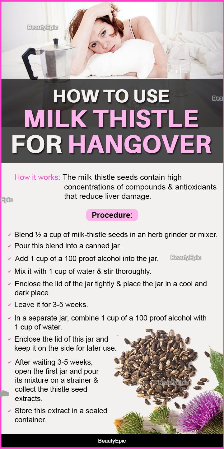 How To Take Milk Thistle For Hangover Prevention