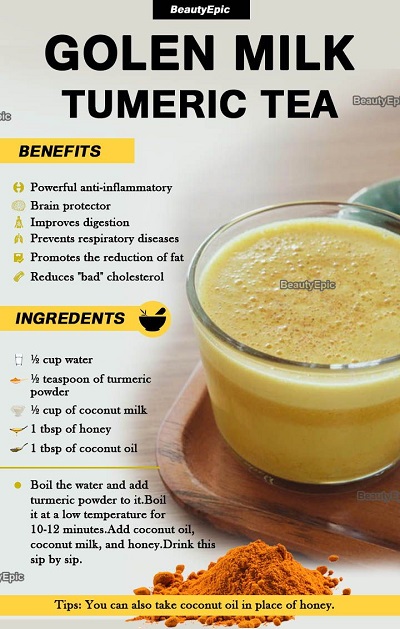 Turmeric Tea