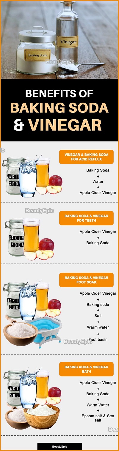 Baking Soda And Vinegar