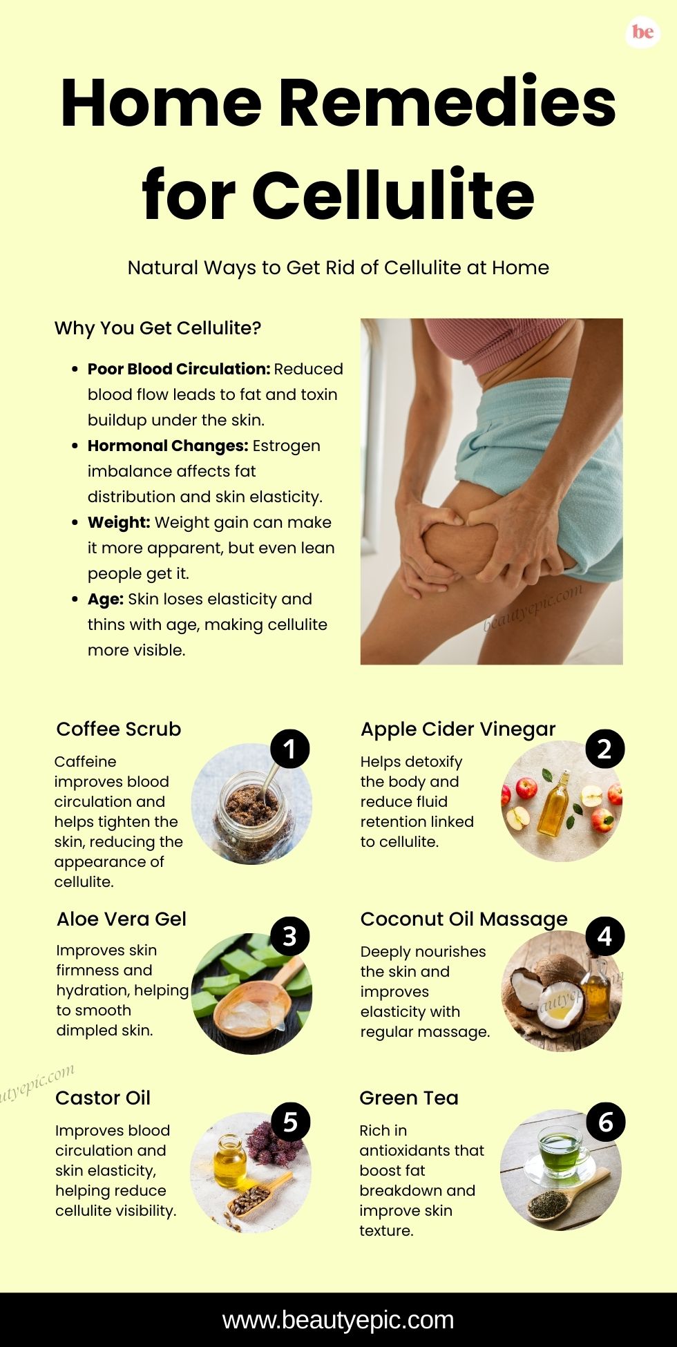 Home Remedies for Cellulite