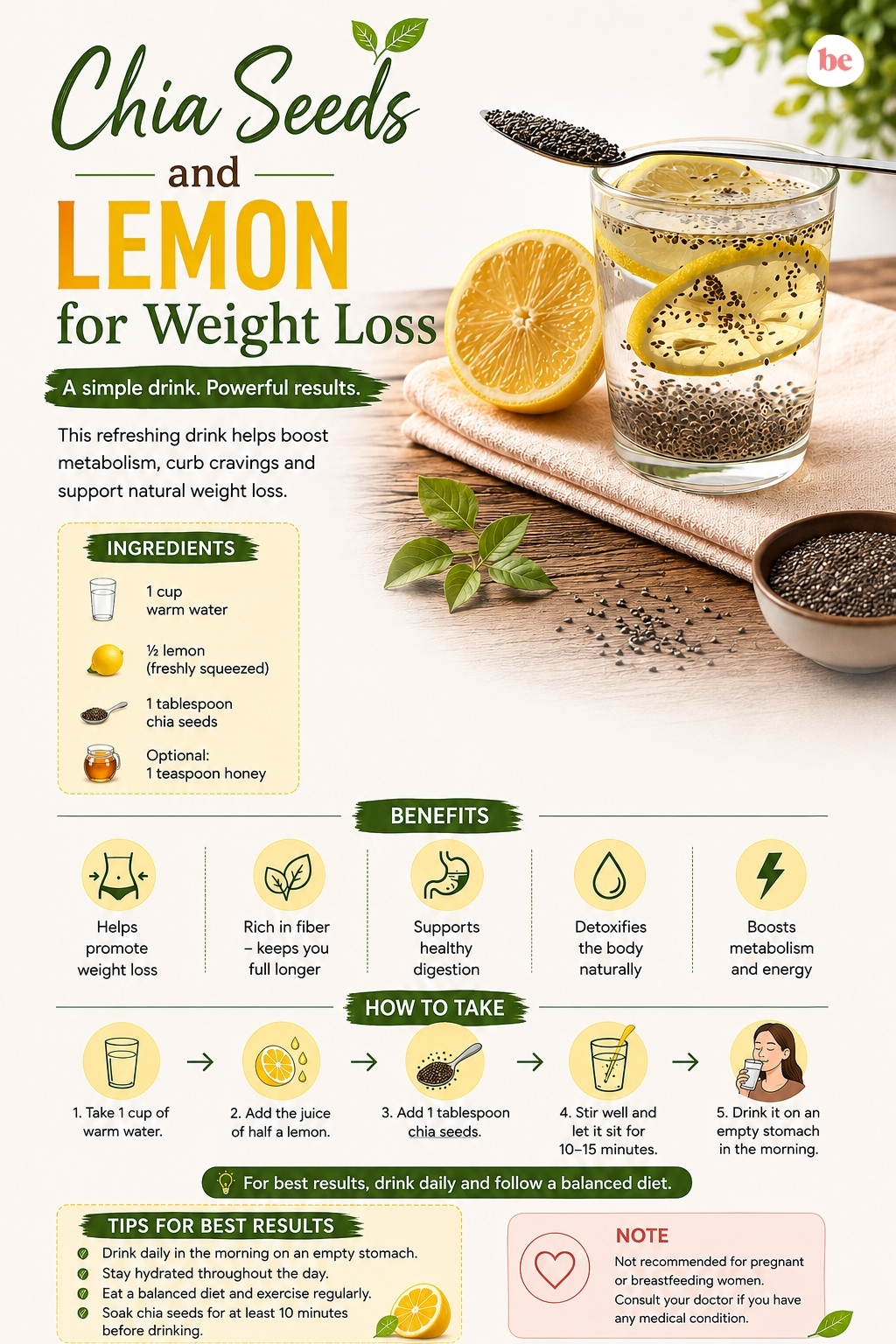 chia seeds and lemon water for weight loss