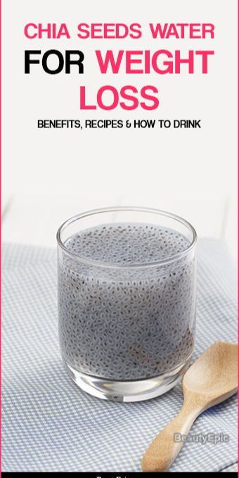 Chia Seeds Water for Weight Loss
