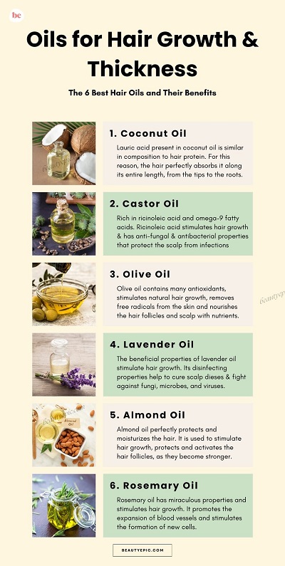Oils for Hair Growth & Thickness