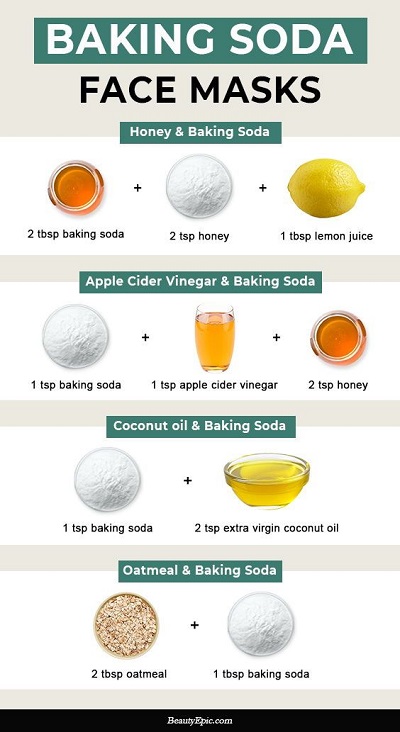 Baking Soda Face Mask