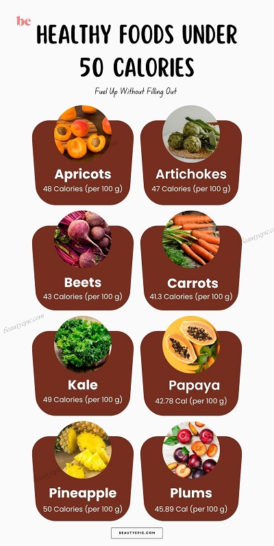 foods under 50 calories