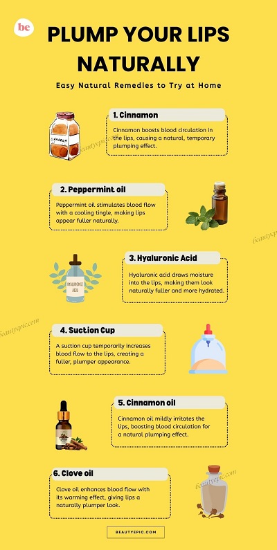 Plump Your Lips Naturally