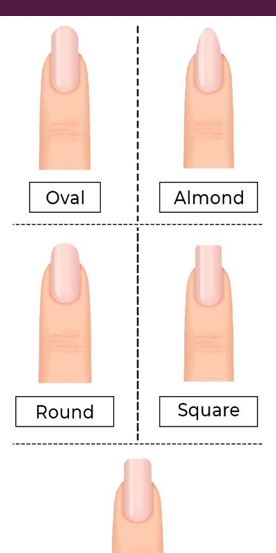 How to Choose The Right Nail Shape for Your Fingers
