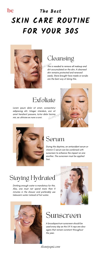 Skin Care Routine for Your 30s