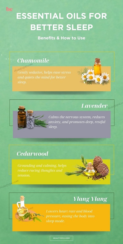 Essential Oils for Better Sleep