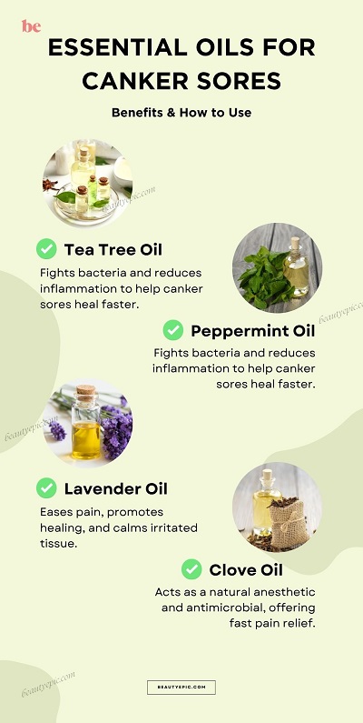 Essential Oils for Canker Sores