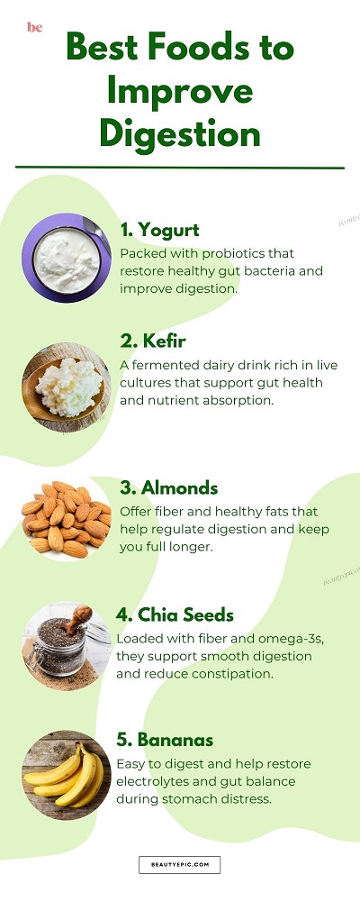 Foods to Improve Digestion
