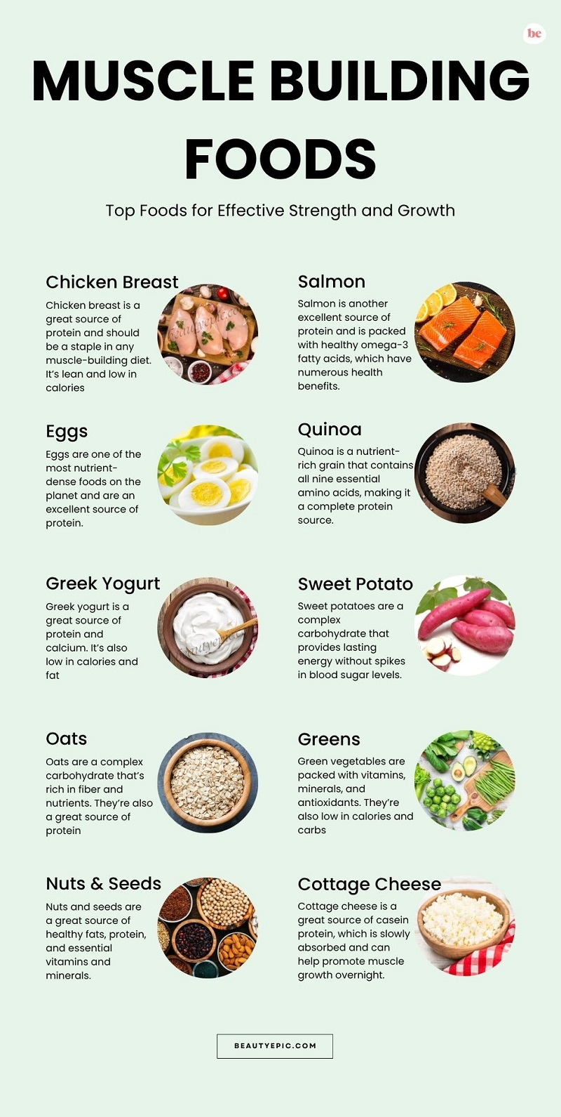 Muscle Building Foods