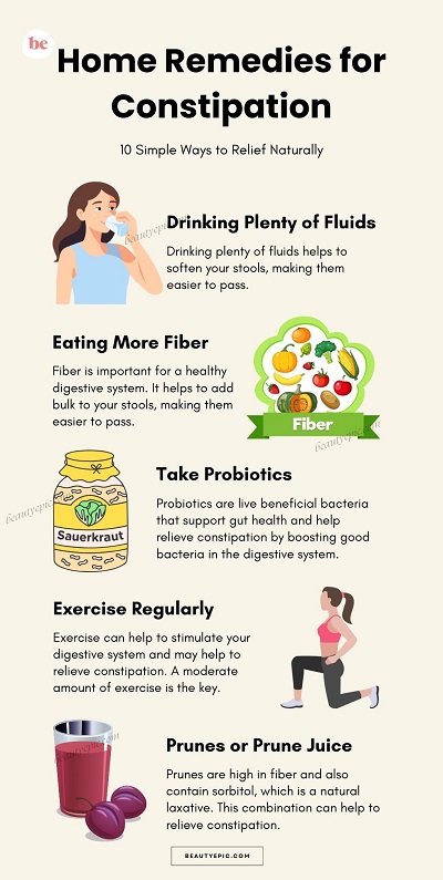 Home Remedies for Constipation