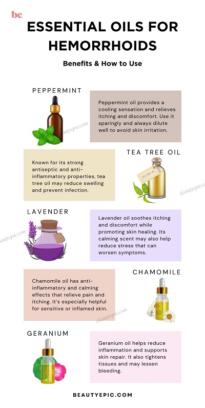 Essential Oils for Hemorrhoids