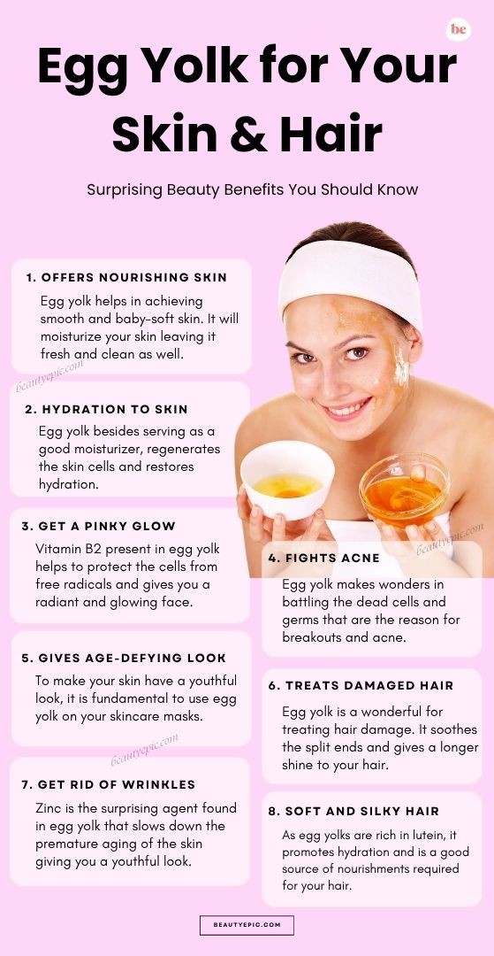 Egg Yolk for Your Skin & Hair