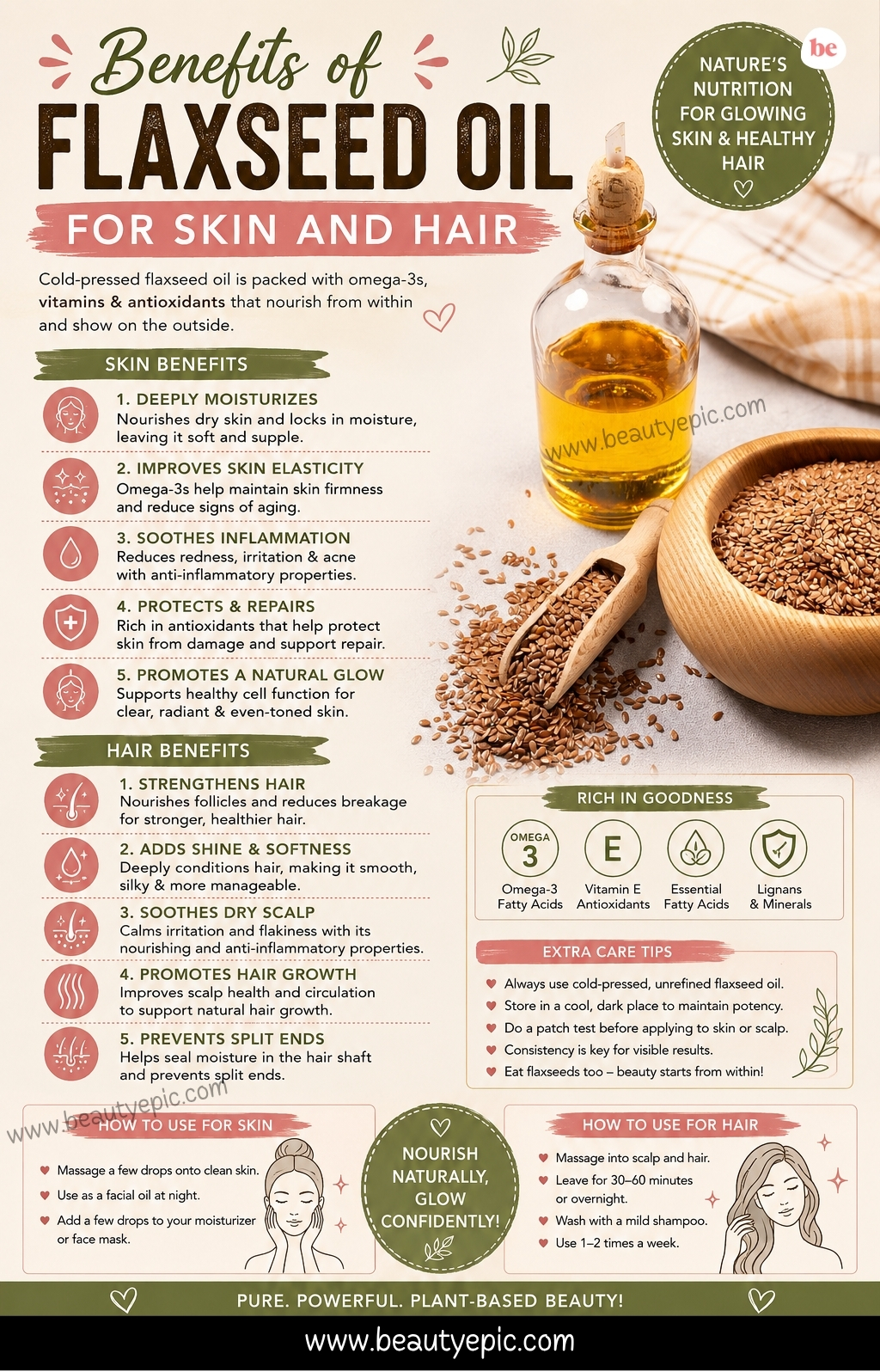 Flaxseed Oil for Skin and Hair