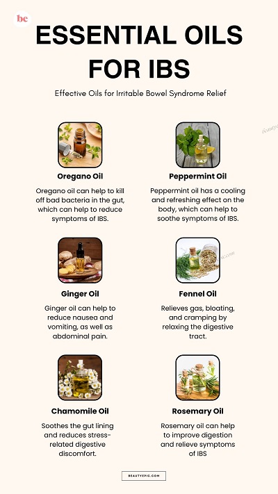 Essential Oils for IBS