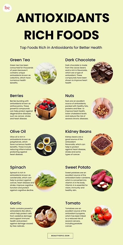 Antioxidants Rich Foods