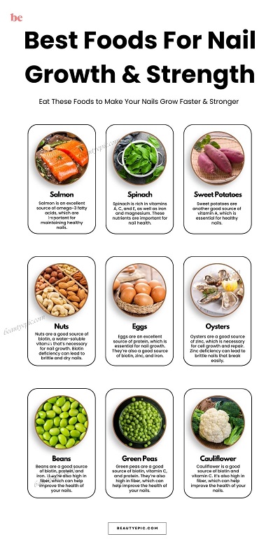 Foods For Nail Growth