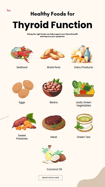 thyroid foods