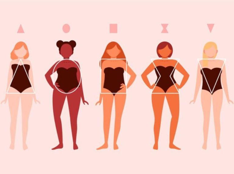 How to Identify Your Body Shape and Find Your Most Flattering Silhouettes
