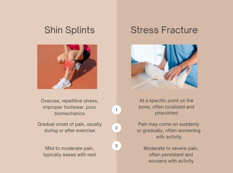 Shin Splints Vs. Stress Fracture What’s The Differences?
