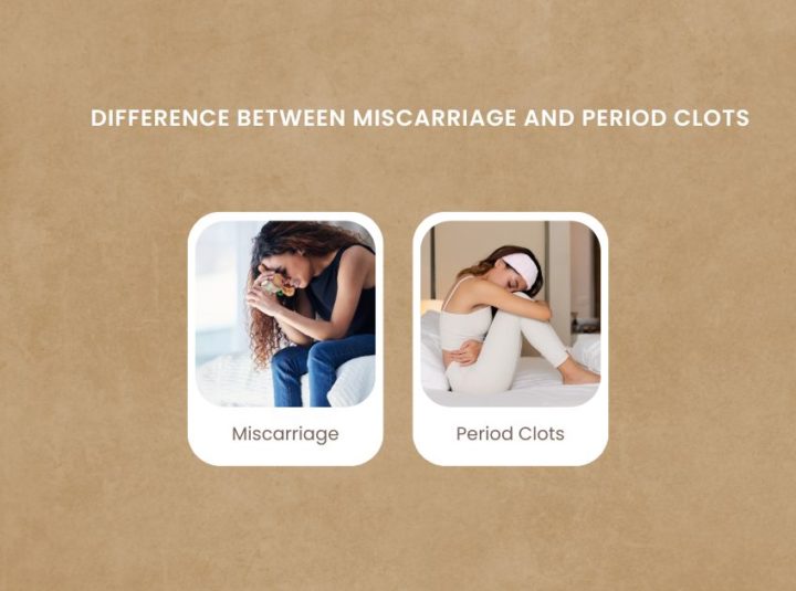 What Is The Difference Between Miscarriage And Period Clots?