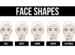 How to Know Your Face Shape