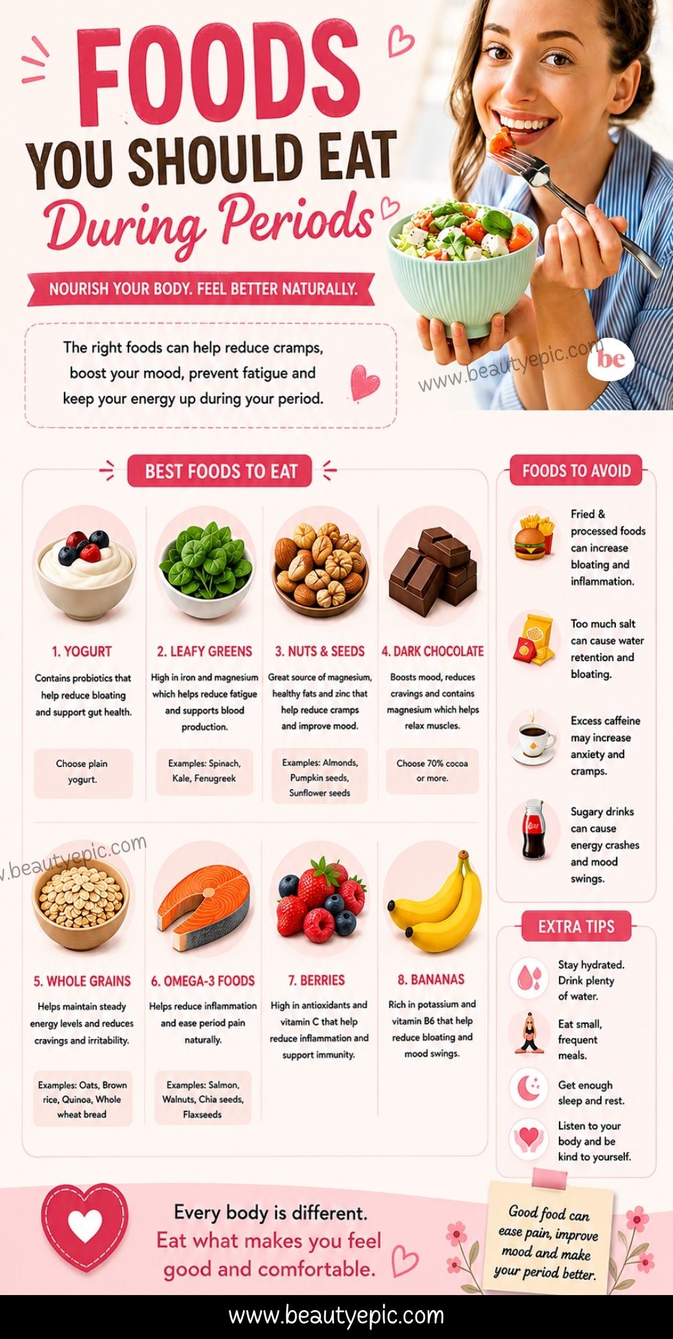 foods to eat during periods