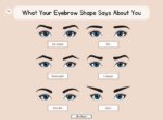 What Your Eyebrow Shape Says About You