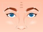 Master the Art of Eyebrow Mapping A Step-by-Step Guide for Perfect Brows