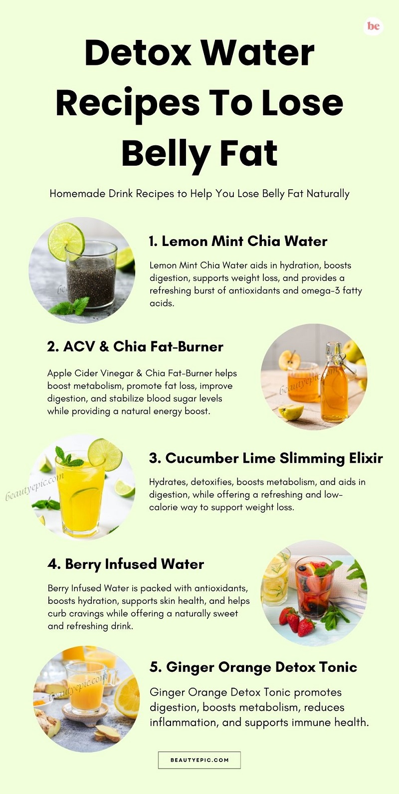Detox Water Recipes To Lose Belly Fat