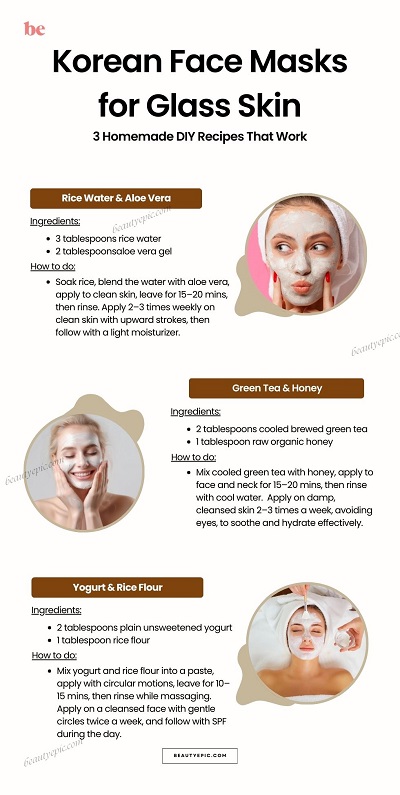 Korean Face Masks for Glass Skin