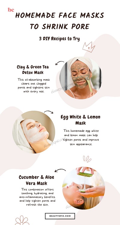 Face Masks to Shrink Pore